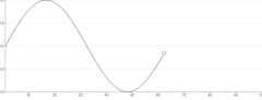 MotionPath - sync-with-draw